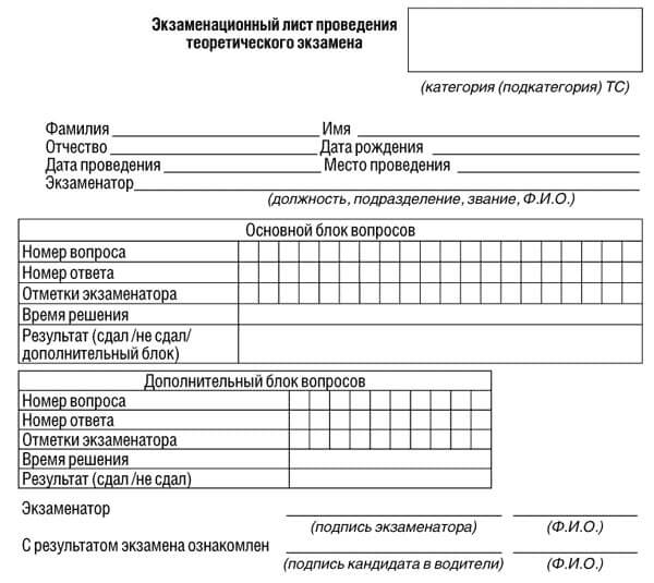 купить лист сдачи теоретического экзамена ПДД в Новочебоксарске